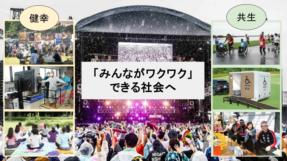 「みんながワクワク」できる社会へ。「健幸」と「共生」をテーマにした写真の組み合わせ。マルシェ、体操やヨガ、車いすで走る人たち、バリアフリートイレ、交流の様子、大きなステージの観客。